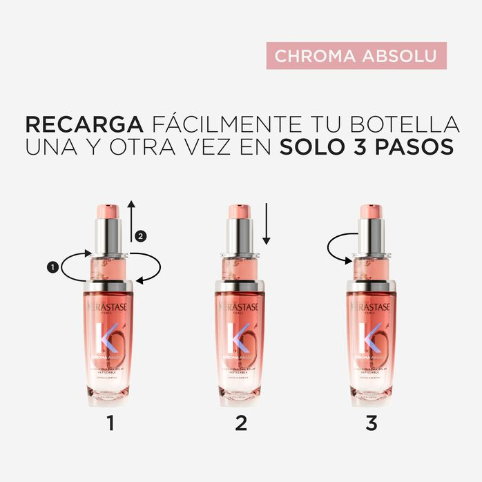 Aceite L'huile Chroma Éclat Radiance 75ml