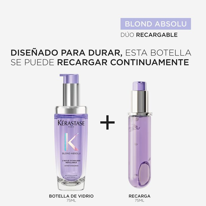 Aceite Cicagloss L´Huile 75ml 