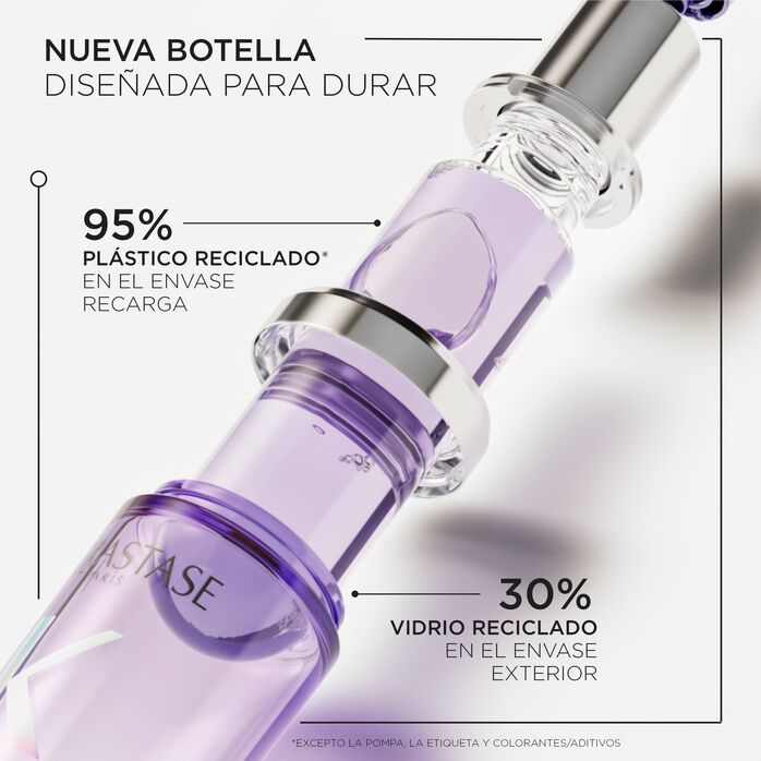 Aceite Cicagloss L´Huile 75ml 