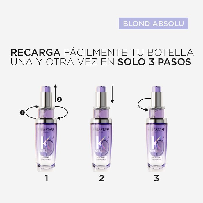 Aceite Cicagloss L´Huile 75ml 