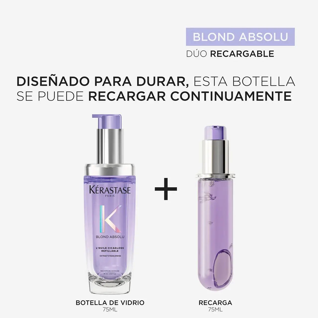 Recarga Aceite Cicagloss L´Huile 75ml 