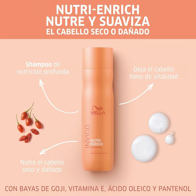 Shampoo Invigo Nutri Enrich 250ml