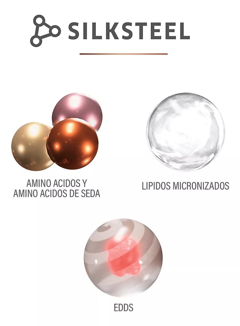 Wella Shampoo Fusion 1000ml