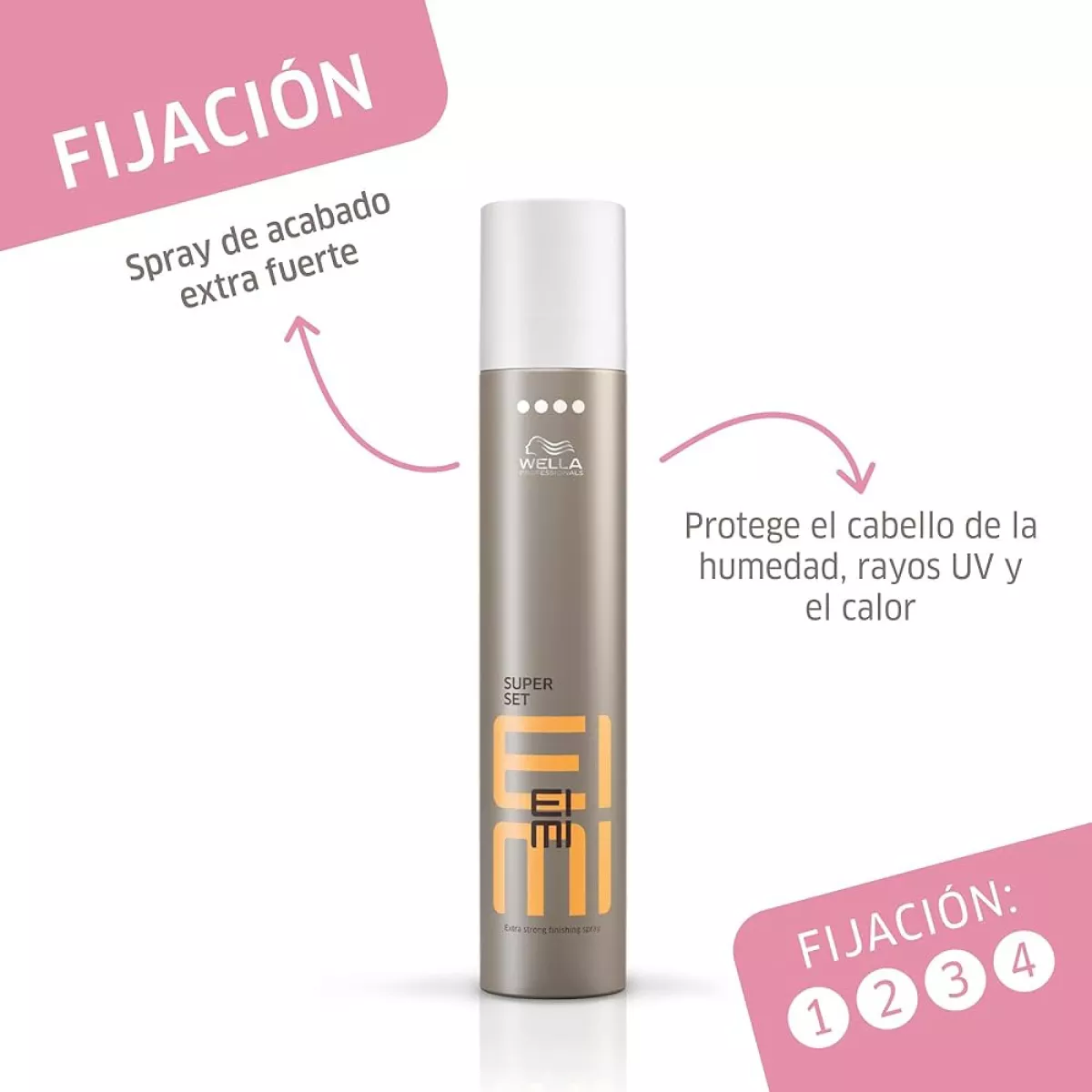 Wella Eimi Super Set 300ml