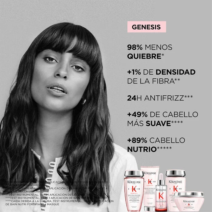 Kérastase Acondicionador Genesis Anticaída 200ml 