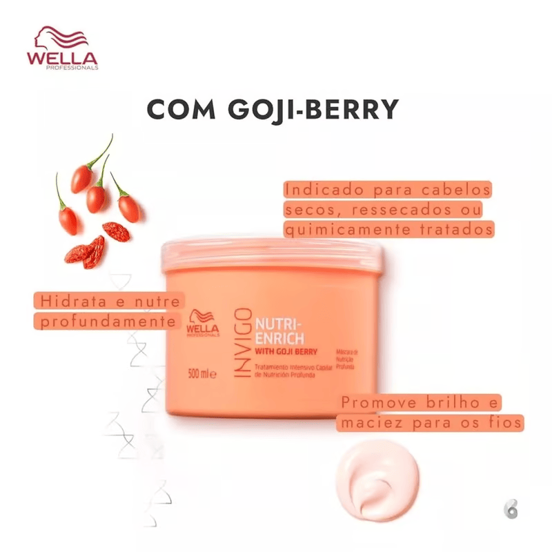 Tratamiento Invigo Nutri Enrich Mask 500ml