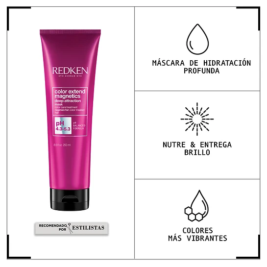 Redken Color Extend Magnetic Mask 250ml