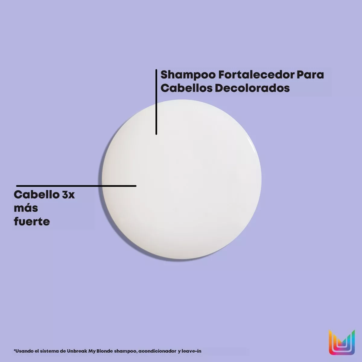 Shampoo Matrix Cabello Rubio Decolorado Sin Sulfatos Unbreak My Blonde 300 ml