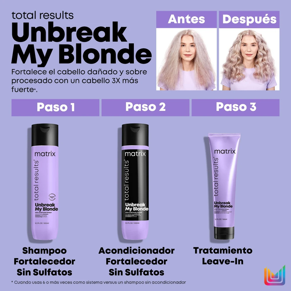Matrix Conditioner Unbreak My Blonde 300ml