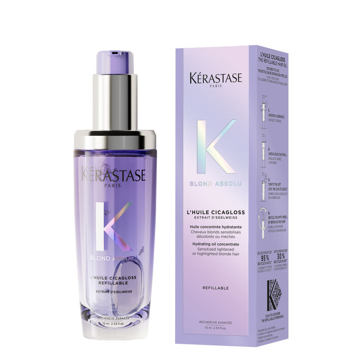 Aceite Cicagloss L´Huile 75ml 