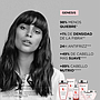 Kérastase Acondicionador Genesis Anticaída 200ml 