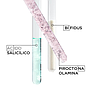 Serum Symbiose 90ml Kérastase