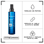 Redken Extreme Cat 150ml