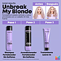Shampoo Matrix Cabello Rubio Decolorado Sin Sulfatos Unbreak My Blonde 300 ml