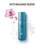 Shampoo Invigo Clean Scalp 250ml